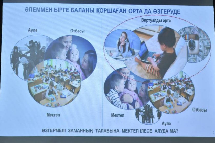 ОҚО әкімдігі мен Назарбаев зияткерлік мектептері арасында меморандум түзілді